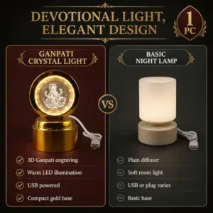 Ganpati Bapa 3D Crystal Ball LED Night Light – Divine Spiritual Glow ( default, OS )